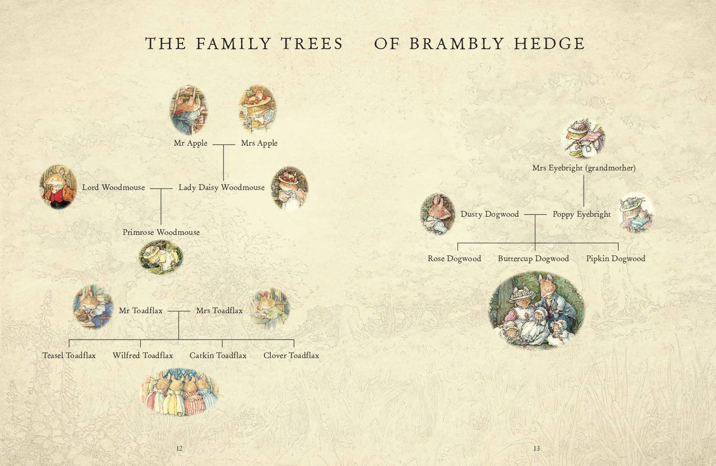 Visit to Brambly Hedge, A : Jill Barklem
